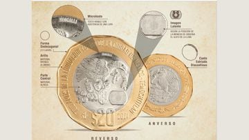 La moneda de 20 pesos que se vende en 170 mil y que conmemora a la Gran Tenochtitlán