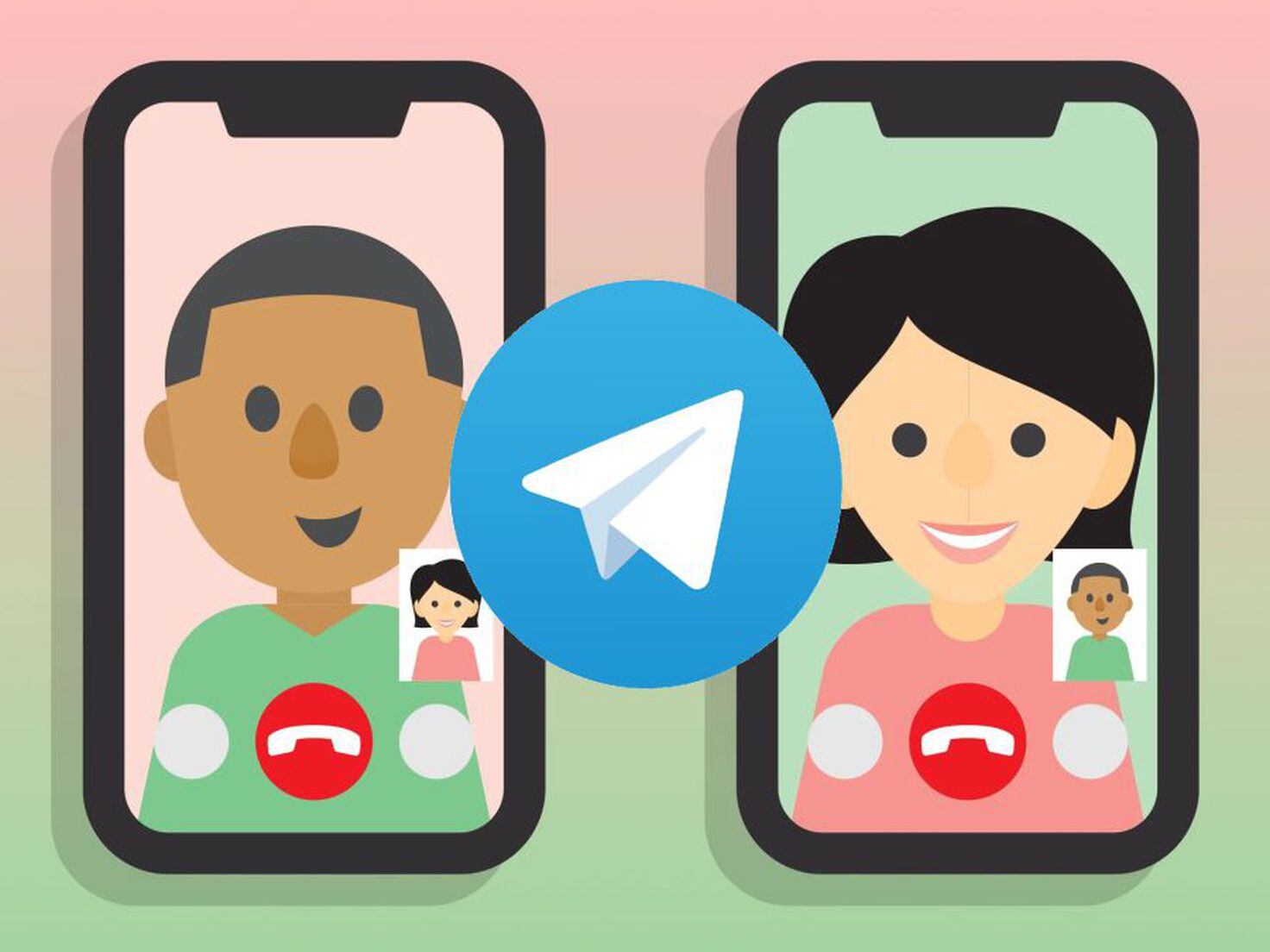 Telegram: ¿cómo crear un meme en segundos y enviarlo a tus amigos?, Tecnología