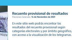 Elecciones Legislativas 2021 en Argentina: cómo consultar el conteo en directo
