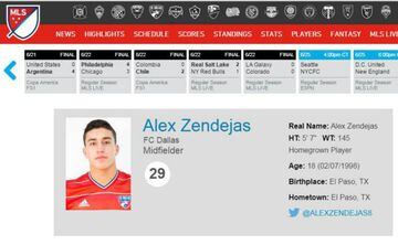 Ficha de Alex Zendejas en el sitio oficial de la MLS