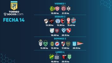 Partidos para hoy miércoles 18 de octubre; Copa de La Liga Argentina,  Campeonato Uruguayo, Liga Colombiana y más