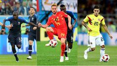 ¿En qué posición quedaría Colombia tras el Mundial?