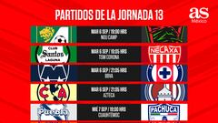 Liga MX: Partidos y horarios de la jornada 13, Apertura 2022
