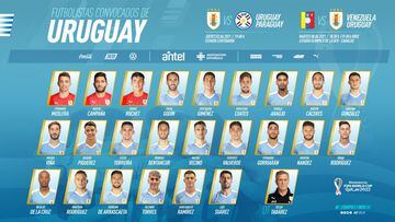 Suárez y Valverde encabezan la lista de Uruguay para el Mundial de Qatar  2022