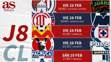 Fechas y horarios de la jornada 8 de la Liga MX