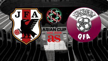 Japan vs Qatar: Asian Cup Final 2019 - when, how, where...