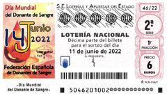 Lotería Nacional: comprobar los resultados del sorteo de hoy, sábado 11 de junio