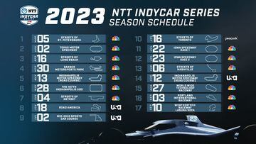 Calendario de la IndyCar en 2023.
