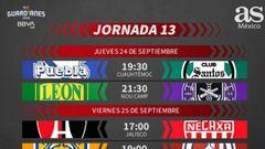 Liga MX: Fechas y horarios del Guardianes 2020, Jornada 13
