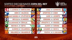 Espanyol y Osasuna comparten una Copa con sed de Primera