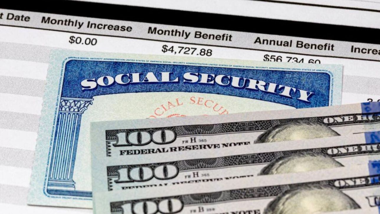 Early retirement calculator Average Social Security check at age 61