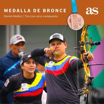 Daniel Muñoz se quedó con la medalla de bronce en tiro con arco compuesto. 