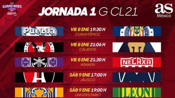 Liga MX: Fechas y horarios del Guardianes 2021, Jornada 1
