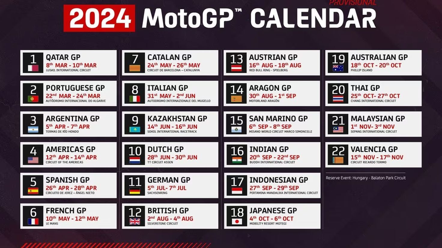 MotoGP 2024 cuándo empieza el Mundial, calendario y fechas de cada