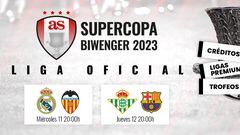 ¡Vive la Supercopa de España con Biwenger!