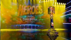 Palmarés Eurovisión Junior: ¿cuántas veces ha ganado España el festival de Eurojunior?