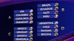 The 2016 Copa America Centenario Official Draw at the Hammerstein Ballroom in New York