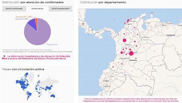 Mapa del coronavirus en Colombia del 23 de mayo de 2021. El Ministerio de Salud informa que hay m&aacute;s de 18.737 nuevos casos en estas 24 horas.