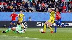 Grupo de Chile en el Mundial Femenino: fixture y tabla de posiciones