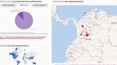 Mapa del coronavirus en Colombia, por departamentos y ciudades al domingo 13 de junio. El &uacute;ltimo informe report&oacute; 29.570 nuevos casos y 569 muertes.