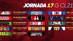Liga MX: Fechas y horarios del Guardianes 2021, Jornada 17