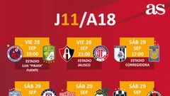 Fechas y horarios de la jornada 11 del Apertura 2018 de la Liga MX
