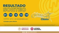 Resultados Lotería Nacional Chispazo hoy: ganadores y números premiados | 9 de noviembre