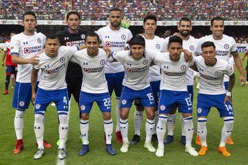 Considerado como uno de los cuatro grandes del fútbol mexicano. Cruz Azul es el cuarto más ganador de la Liga MX.