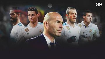 Zidane: mano dura con 'mano floja' desde que llegó al Madrid