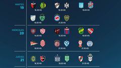 Torneo Liga Profesional 2022: horarios, partidos y fixture de la jornada 9