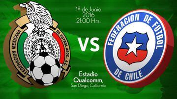 México vs Chile en vivo online en directo: amistoso FIFA