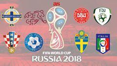 FIFA World Cup 2018 European play-off draw: as it happened