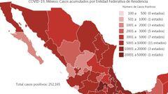 Coronavirus en México: resumen, casos y muertes del 5 de julio