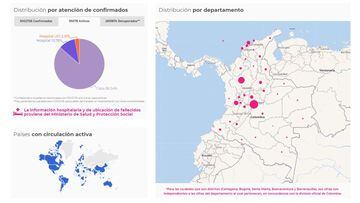 Mapa de casos y muertes por coronavirus por departamentos en Colombia: hoy, 10 de mayo