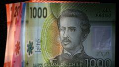 Sueldo mínimo en Chile: cuándo subirá, en cuánto quedará y cómo calcular mi salario