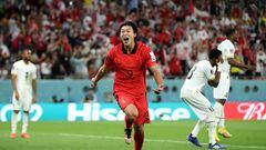 Minnesota United se encuentra en busca del delantero sudcoreano Cho Gue-Sung, quien hizo enojar a Cristiano Ronaldo en el Mundial de Qatar 2022.