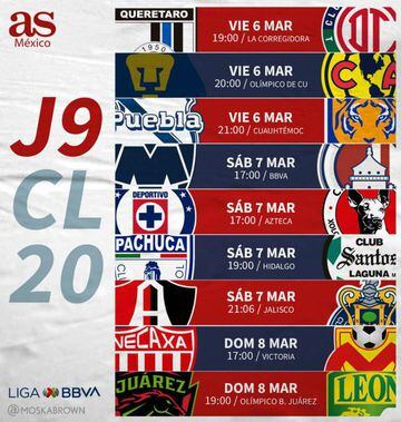 ¿Cuáles son los horarios de la jornada 9 del Clausura 2020?
