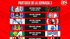 Liga MX: Fechas y horarios de la jornada 3, Clausura 2022