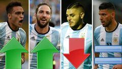 El termómetro del '9' de Argentina para el Mundial