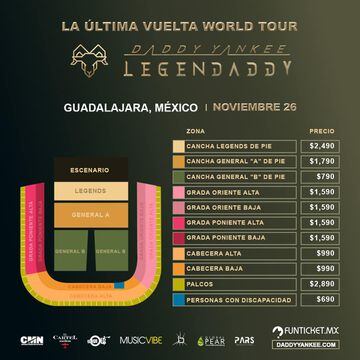 Precios boletos de Daddy Yankee en Guadalajara