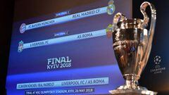 This photograph taken on April 13, 2018, shows a screen displaying the fixtures alongside the trophy after the draw for the semi-finals round of the UEFA Champions League football tournament at the UEFA headquarters in Nyon.
