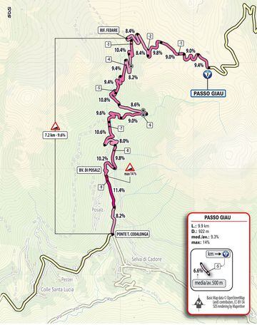 Plano de la subida al Passo Giau que se ascenderá en la decimonovena etapa del Giro de Italia 2023.