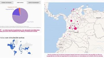 Mapa de casos y muertes por coronavirus por departamentos en Colombia: hoy, 28 de marzo