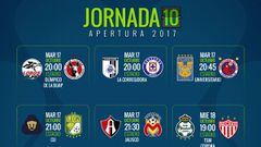 Fechas y horarios de la jornada 10 del Apertura 2017 de la Liga MX