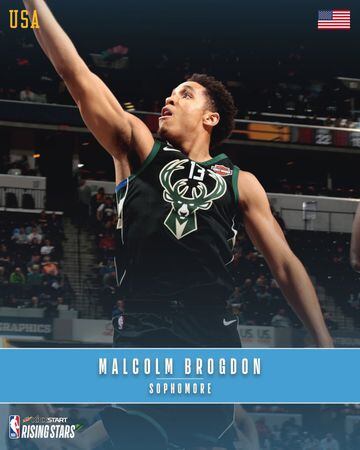 Malcolm Brogdon (Base, Milwaukee Bucks, sophomore).