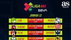 Fechas y horarios de la eLiga MX: Jornada 12