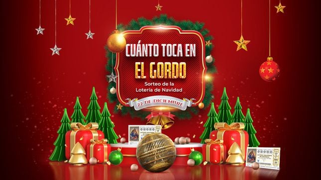 ¿Cuánto toca en ‘El Gordo’, primer premio del Sorteo de la Lotería de Navidad?