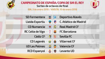 Copa del Rey 2017 last 16 draw: as it happened