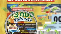 Resultados loterías Cundinamarca y Tolima hoy: números que cayeron y ganadores | 12 de febrero