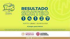 Resultados Lotería Tris Extra hoy: ganadores y números premiados | 3 de mayo